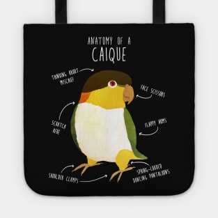 Anatomy of a Black-Headed Caique Tote