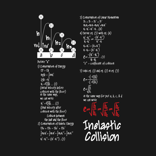 inelastic collision full - dark by hakim91