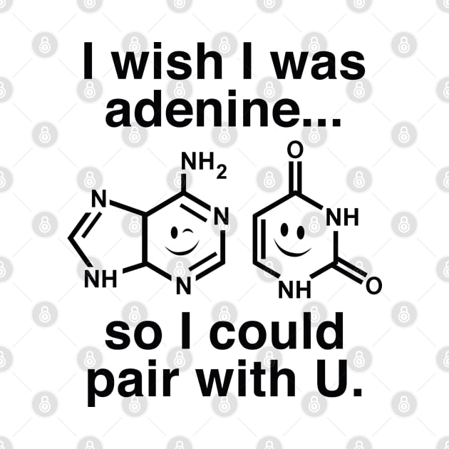 Adenine by VectorPlanet