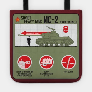 IS-2 Heavy Tank of the Second World War infographic Tote