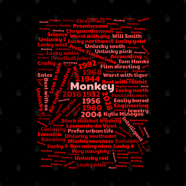 Year of the monkey by All About Nerds