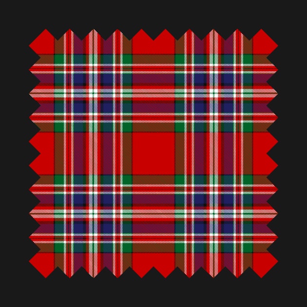 Clan MacFarlane Red Tartan by sifis