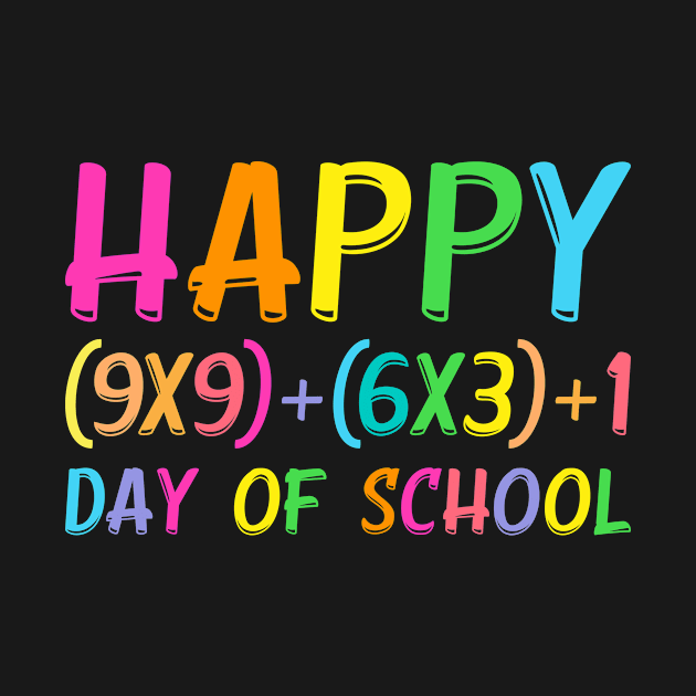 Math Formula 100 Days Of School Funny Math Teacher 100th Day by Monosshop