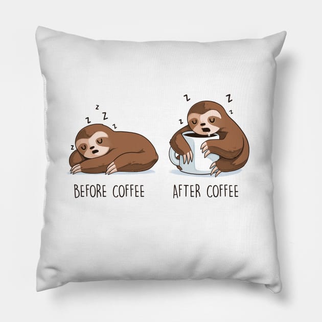 Before and After Coffee (Sloth) Pillow by Naolito