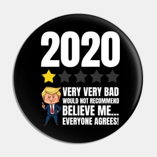 Trump Rating 2020 Quotes - Would Not recommend Pin