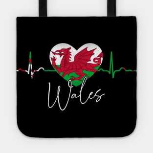 wales Tote