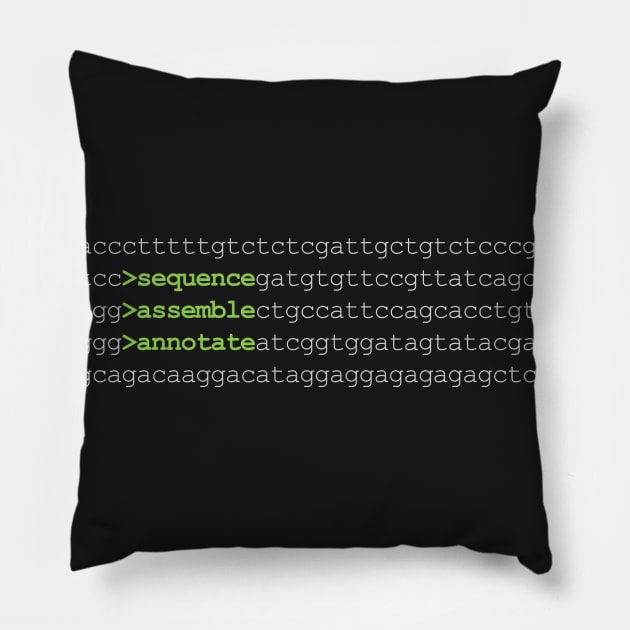 Bioinformatics Genome Sequence Assemble Annotate DNA Green Pillow by MoPaws