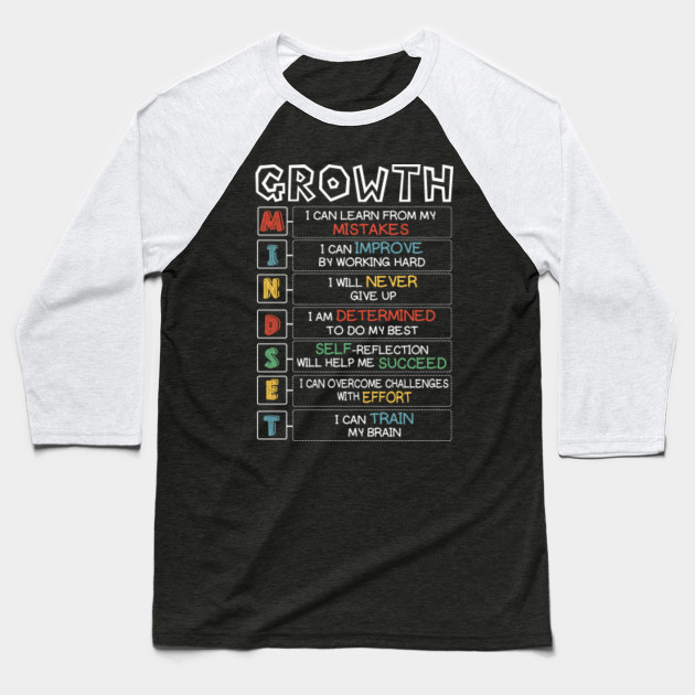 Growth Mindset Show Positive School Classroom Teacher Gift