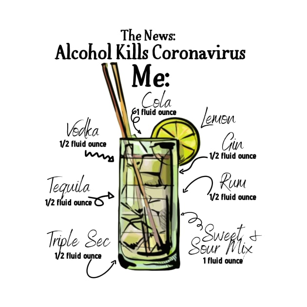 Alcohol Kills Coronavirus by MyKawaiiPanda