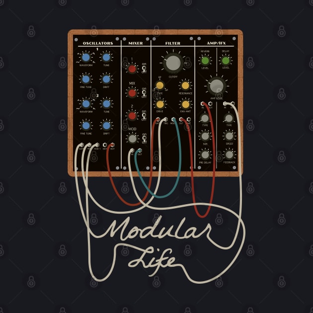 Modular Synthesizer by Mewzeek_T