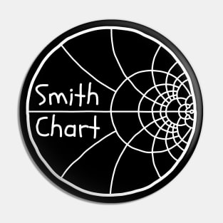SMITH CHART Electrical Engineering Pin