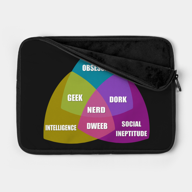 Nerd Venn Diagram Nerd Laptop Case Teepublic