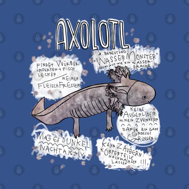 Axolotl Fan, Axolotl Tier Steckbrief by badlydrawnbabe