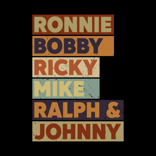 New Edition Ronnie Bobby Ricky Mike Ralph & Johnny by Heart VisceralAnatomical