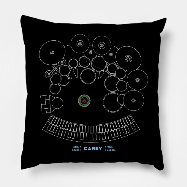 Legendary Drummers - Danny Carey version 2 Pillow by Jimb Fisher Art