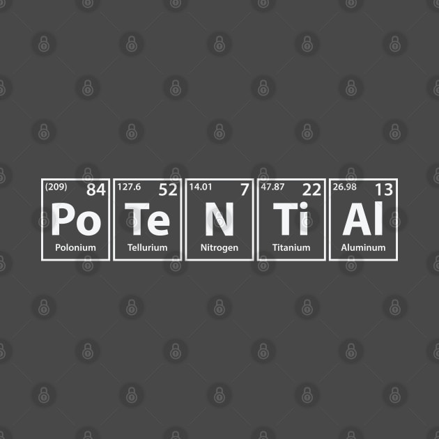 Potential (Po-Te-N-Ti-Al) Periodic Elements Spelling by cerebrands