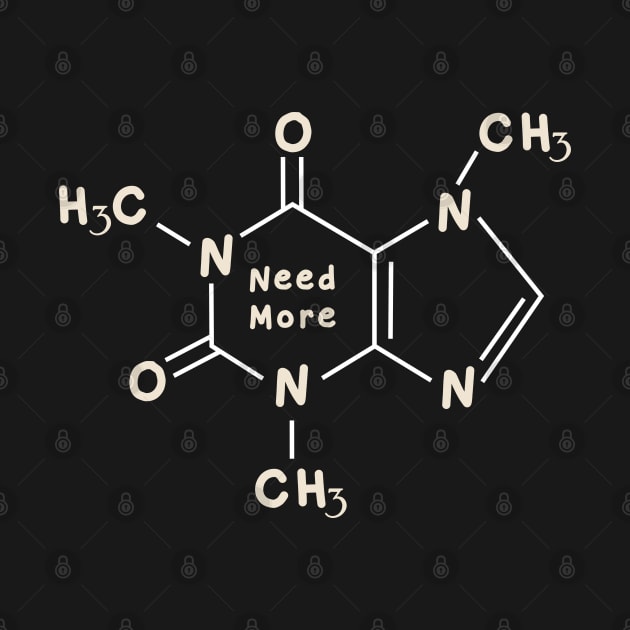 Caffeine Molecule by ElectricPeacock