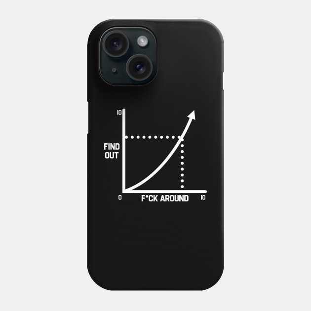 Fuck Around And Find Out Funny Diagram Chart Meme Phone Case by dentikanys