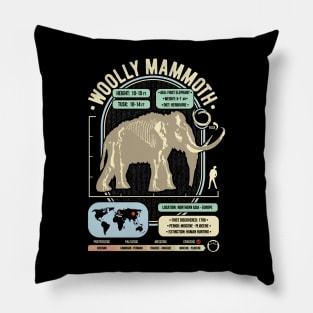 Dinosaur Facts - Woolly Mammoth Science & Anatomy Gift Pillow