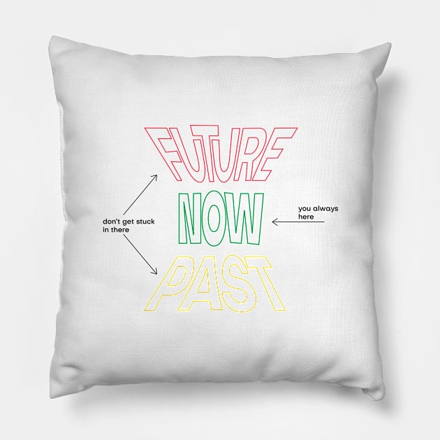 live now in present Pillow by Ibra-design