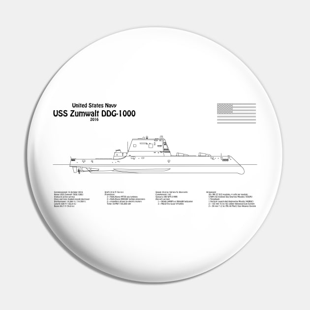 USS Zumwalt DDG-1000 Destroyer ship plans - BDpng Pin by SPJE Illustration Photography