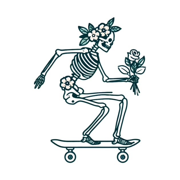 Skate Reaper Shred by OldSchoolRetro