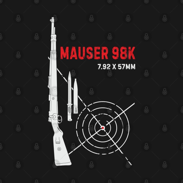 Mauser 98k by FAawRay
