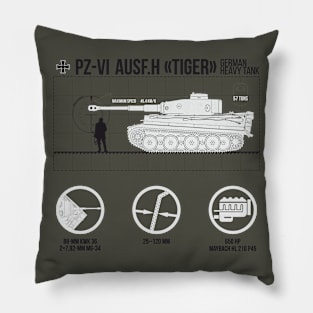 Infographics of Pz-VI Ausf. H Tiger on light Pillow