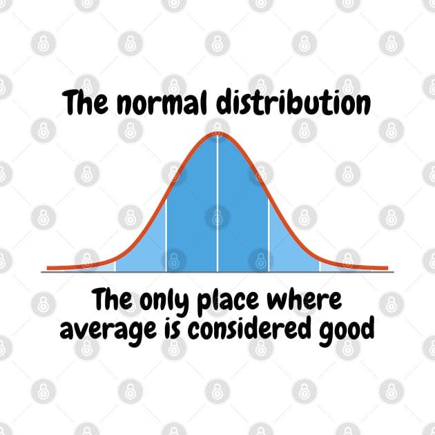 The normal distribution, the only place where average is considered good by NoetherSym