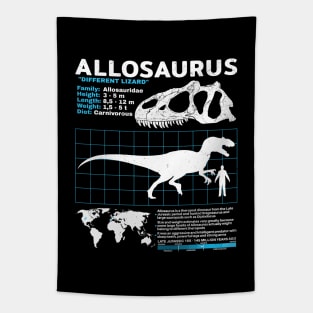 Allosaurus fact sheet Tapestry