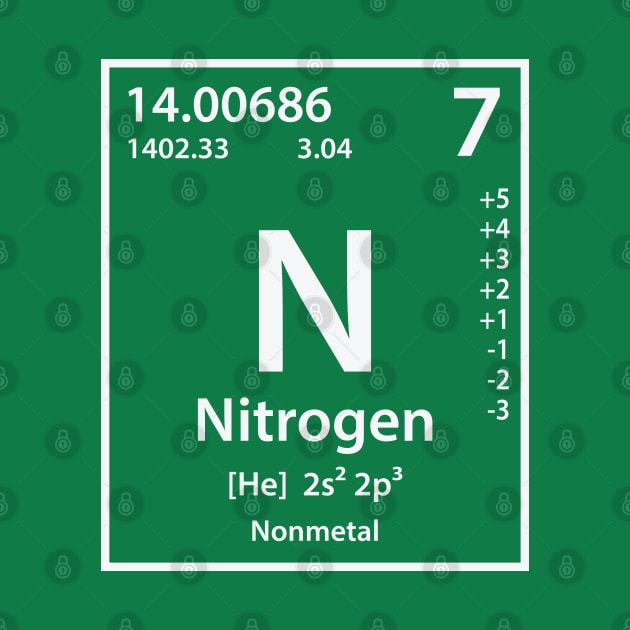 Nitrogen Element by cerebrands