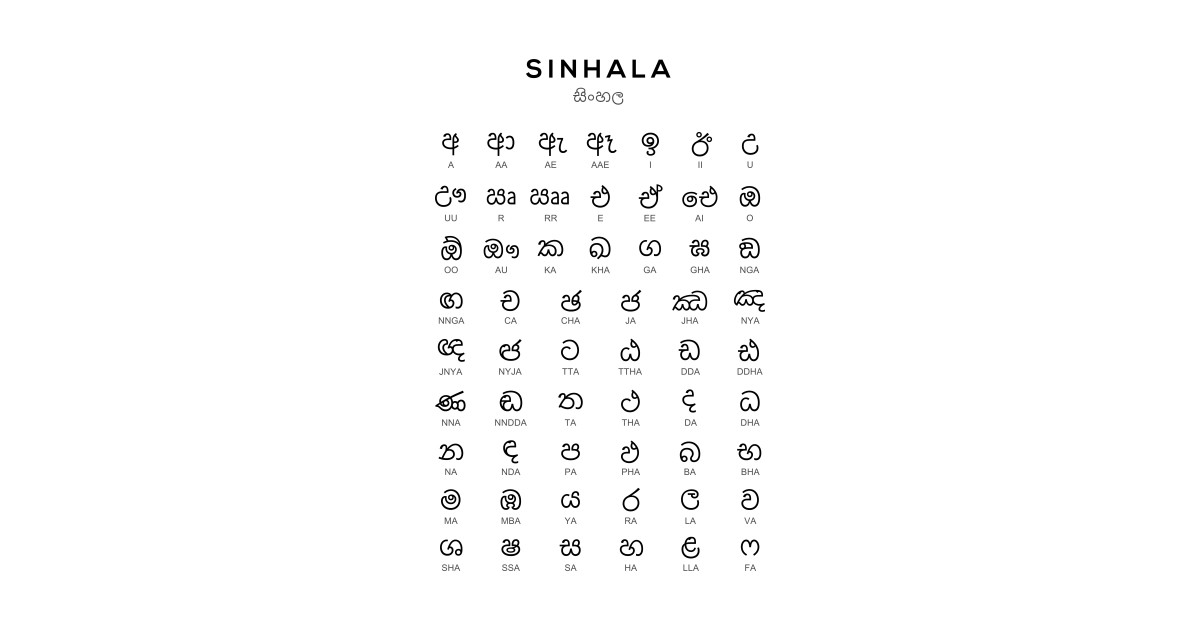 Sinhala Alphabet Chart, Sinhalese Language Learning Chart, White Sinhala TShirt TeePublic