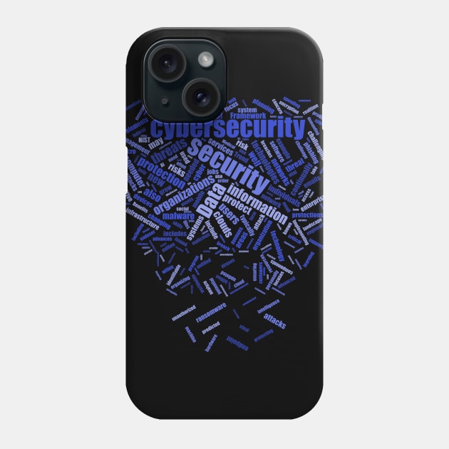 Cybersecurity wordcloud - Hackers' favorite Phone Case by All About Nerds