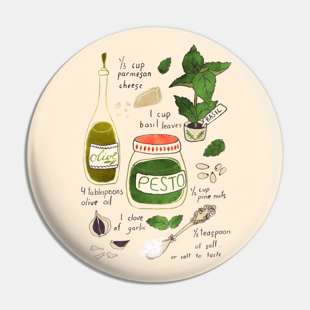 Recipe Pin by Lidiebug