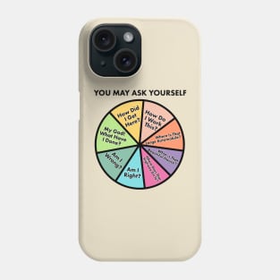 Things You May Ask Yourself Phone Case