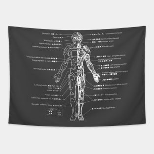 Cyborg Anatomy Tapestry