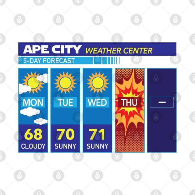 Ape City Weather Forecast by DesignWise