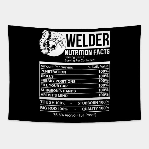 Welder Nutrition Facts Tapestry by paola.illustrations