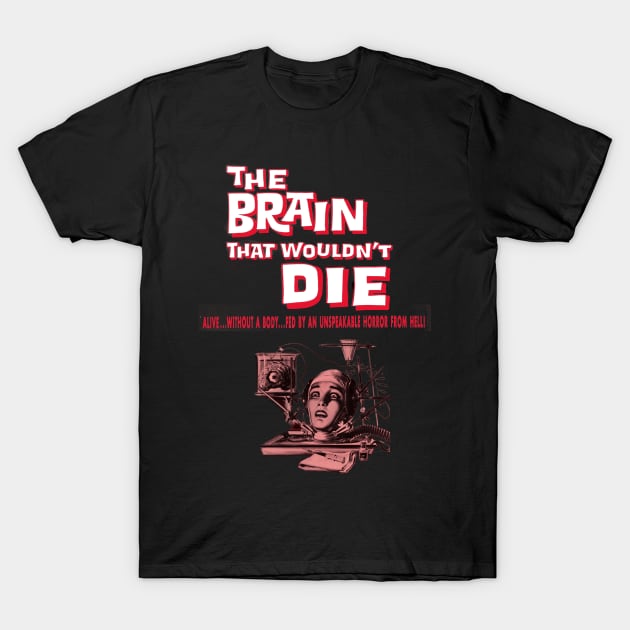 The Brain That Wouldn't Die - Products