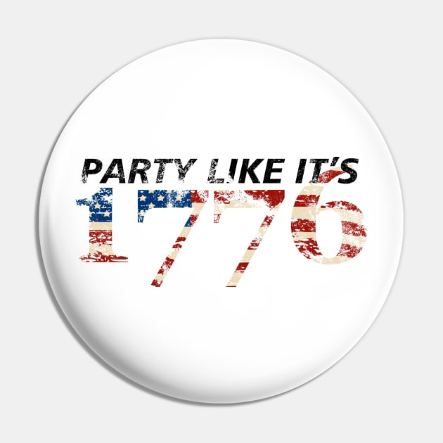 1776 Pin by isolasikresek