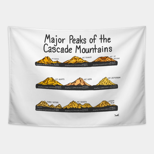 Major Peaks of Cascade Mountains -Elevation and Coordinates Tapestry by FernheartDesign