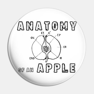 Anatomy Of An Apple Pin