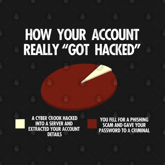 How Your Account Got Hacked by NerdShizzle