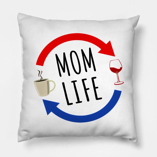 Mom Life From Coffee To Wine And Repeat Pillow by SoCoolDesigns