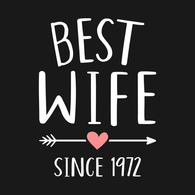 Best wife since 1972 for 50th golden wedding anniversary by Designzz