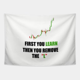 Forex Traders Mindset Tapestry