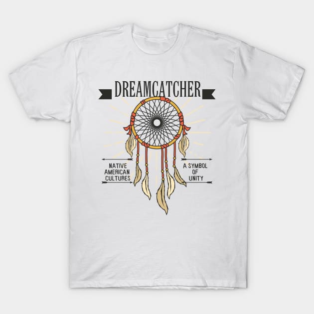 Native American T-shirt design