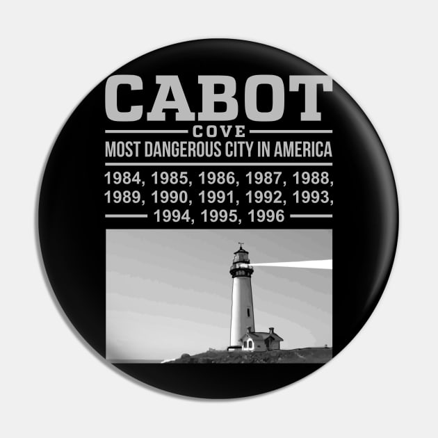 Cabot Cove Most Dangerous City Pin by Cabot Cove