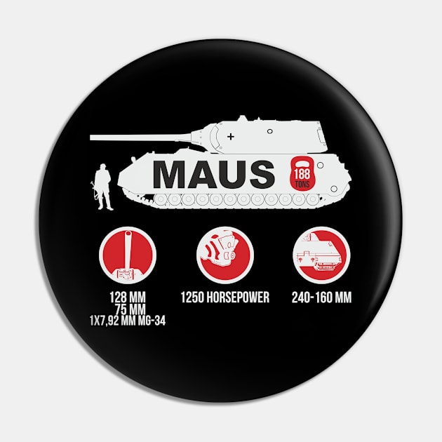 German super-heavy tank MAUS Pin by FAawRay