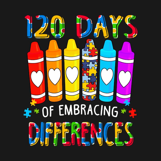 Autism Awareness Embrace Differences 100 Days Of School IEP by carpenterfry